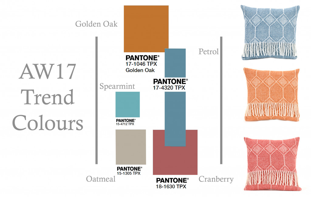 Trend Colours | Autumn Winter 2017