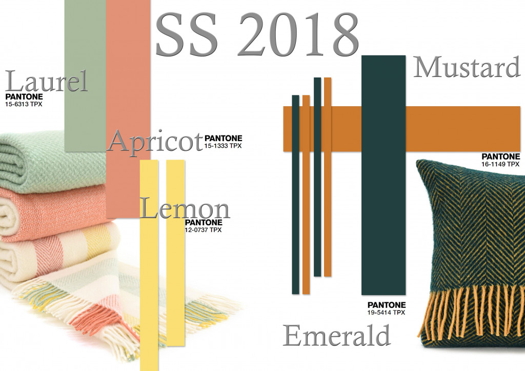 Trend Colours | Spring Summer 2018