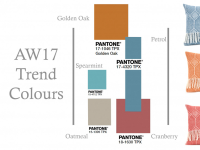 Trend Colours | Autumn Winter 2017